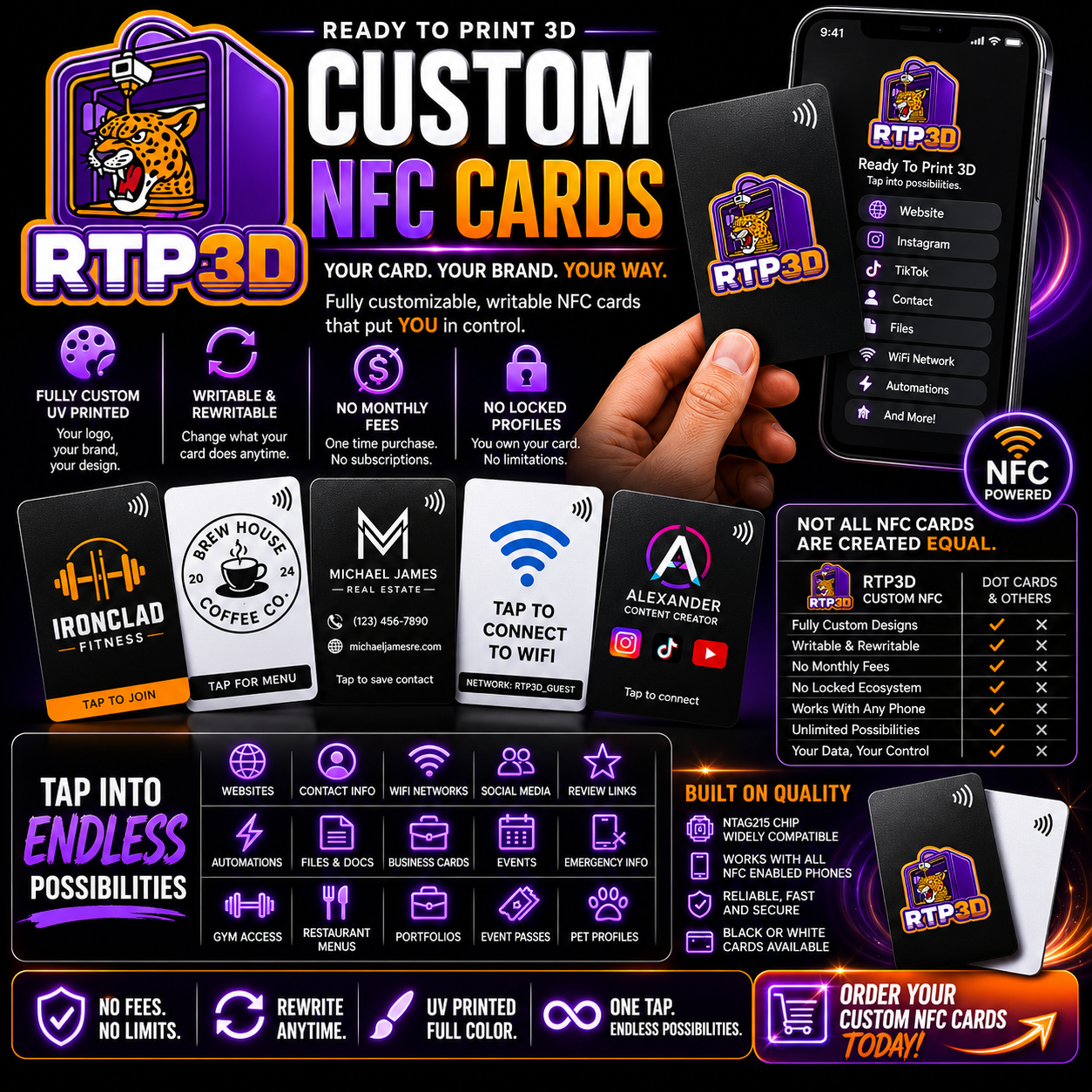 Custom NFC Cards | Fully Customizable Rewritable Smart Business Cards | UV Printed NFC Tags | Ready to Print 3D